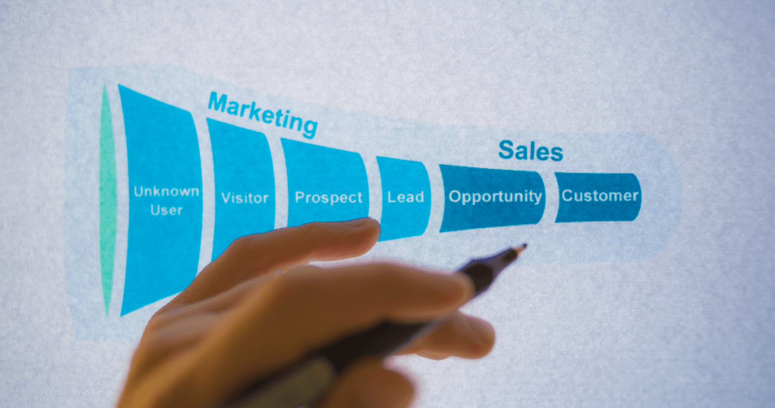 funnel integracion marketing y ventas
